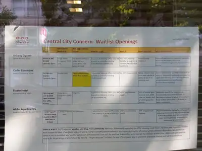 Central City Concern - Imani Center - Mental health treatment facility in Portland, OR